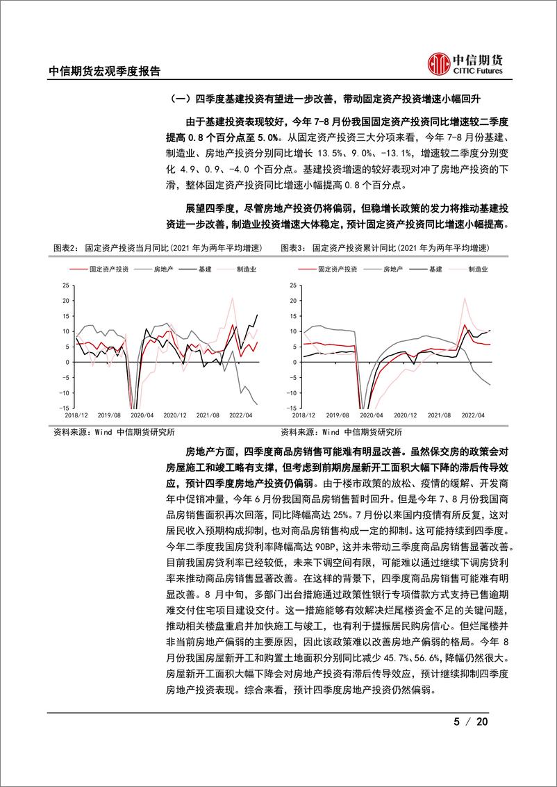 《2022年四季度策略报告：国内弱修复，海外近衰退-20220926-中信期货-20页》 - 第6页预览图