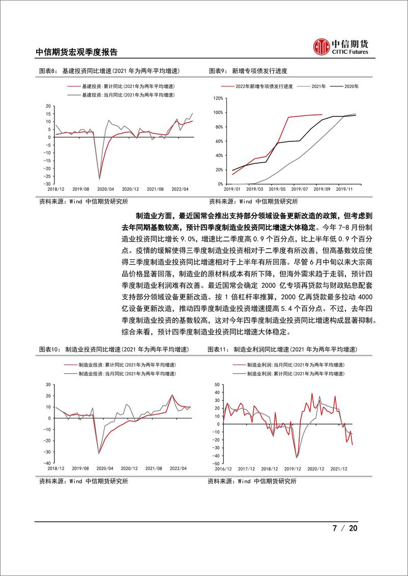 《2022年四季度策略报告：国内弱修复，海外近衰退-20220926-中信期货-20页》 - 第8页预览图