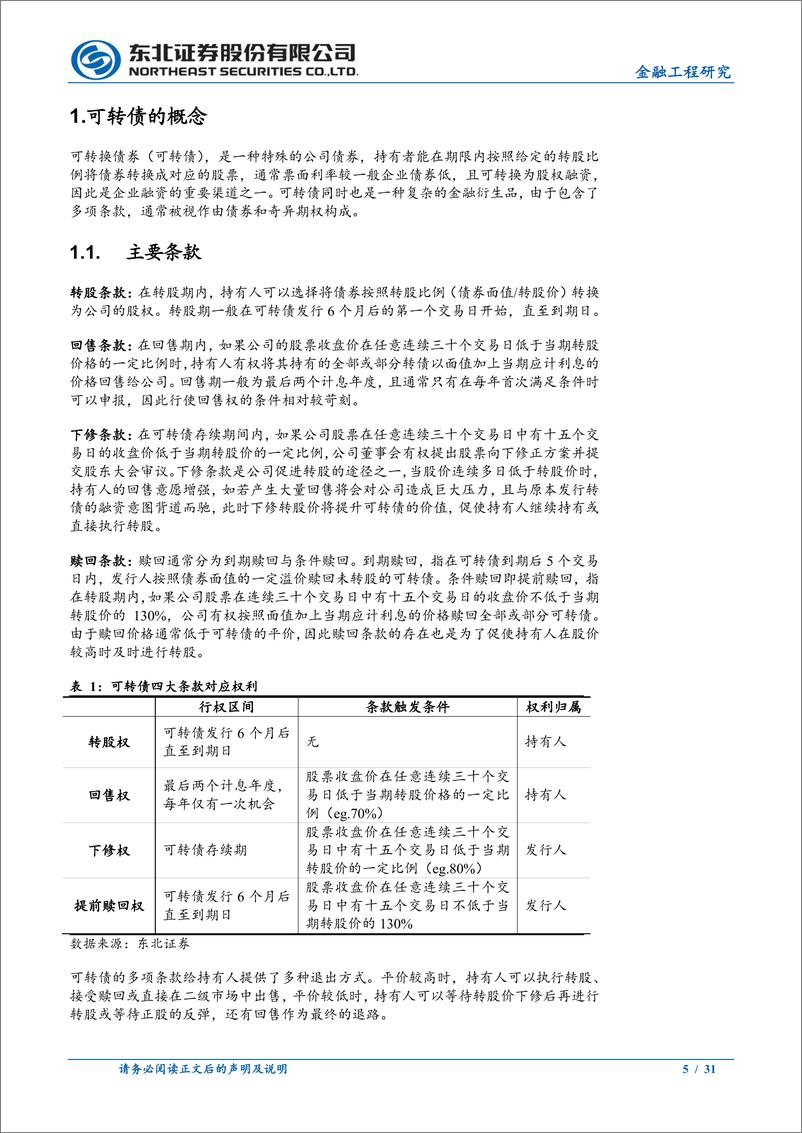 《可转债量化系列之一：可转债定价模型探索与多因子组合策略-20230920-东北证券-31页》 - 第6页预览图