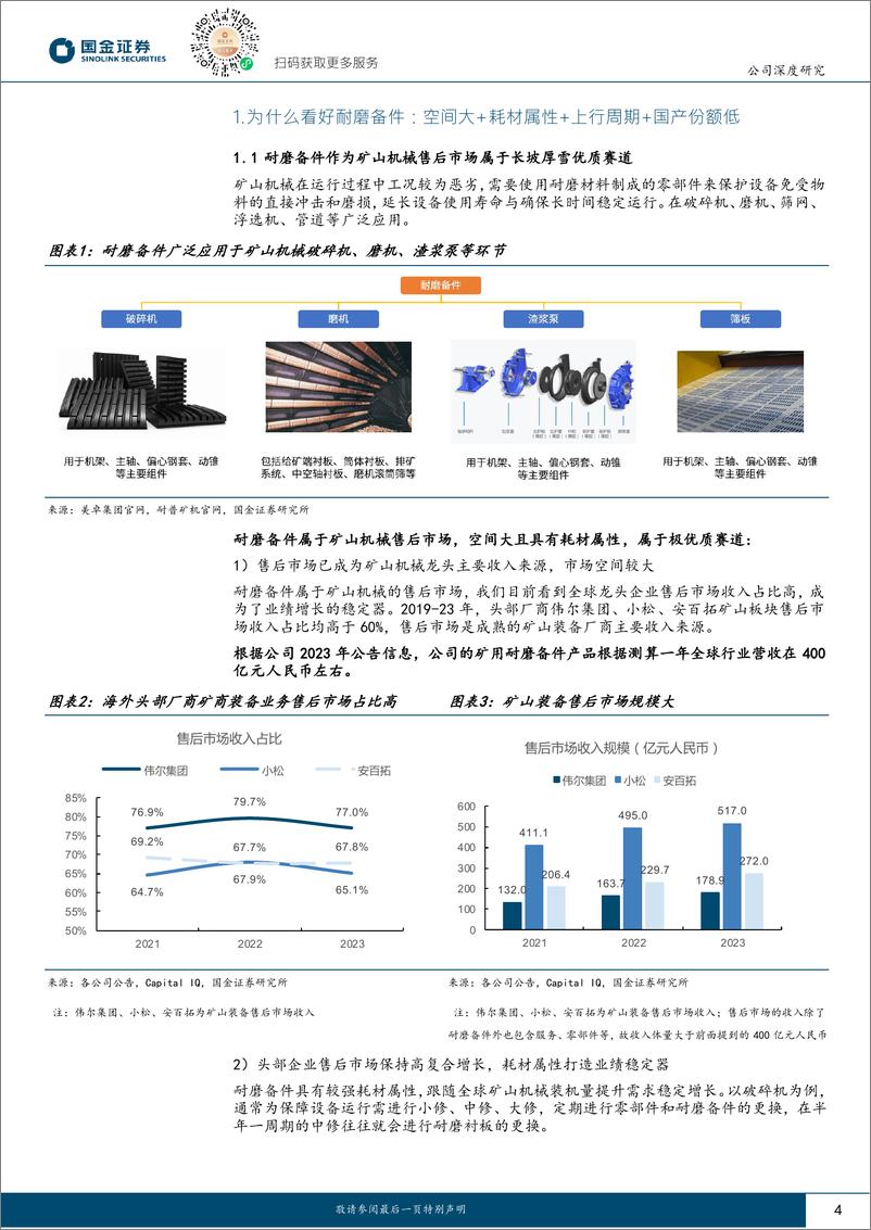 《国金证券-耐普矿机-300818-耐磨备件长坡厚雪，看好公司份额突围》 - 第4页预览图