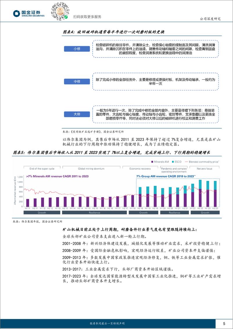 《国金证券-耐普矿机-300818-耐磨备件长坡厚雪，看好公司份额突围》 - 第5页预览图