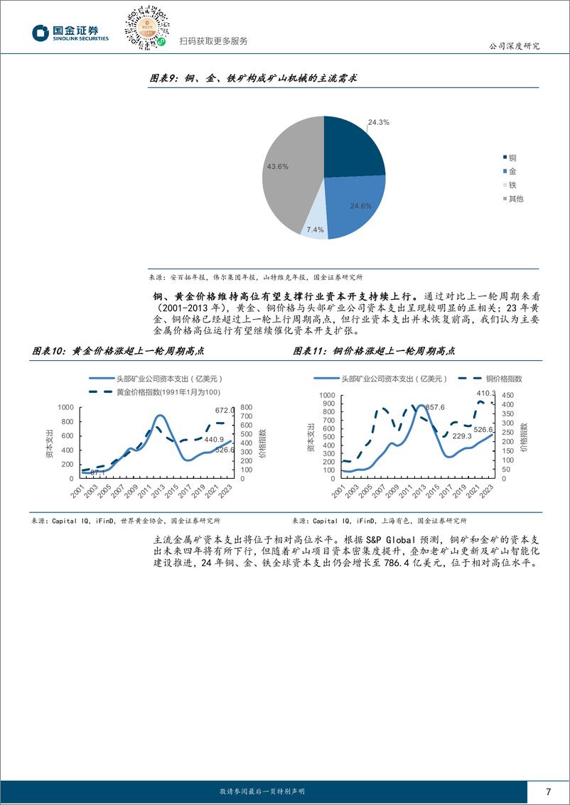 《国金证券-耐普矿机-300818-耐磨备件长坡厚雪，看好公司份额突围》 - 第7页预览图