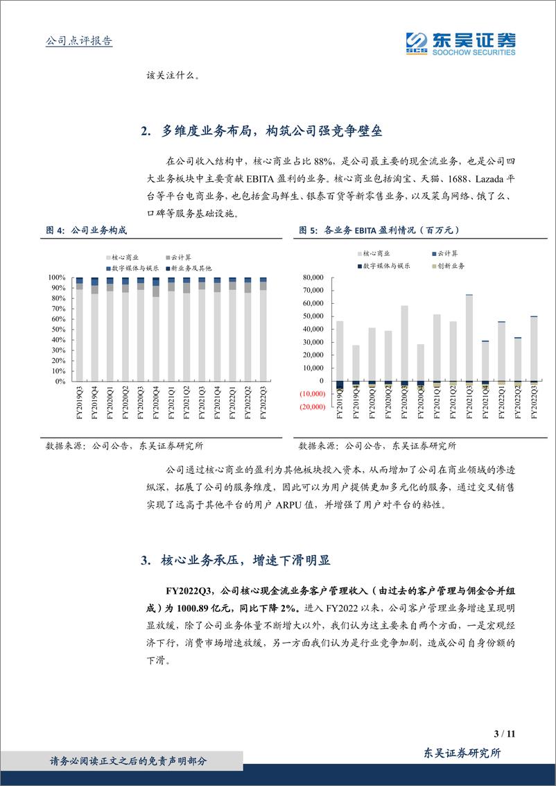 《阿里巴巴-S+电商行业竞争加剧，公司核心商业承压》 - 第3页预览图