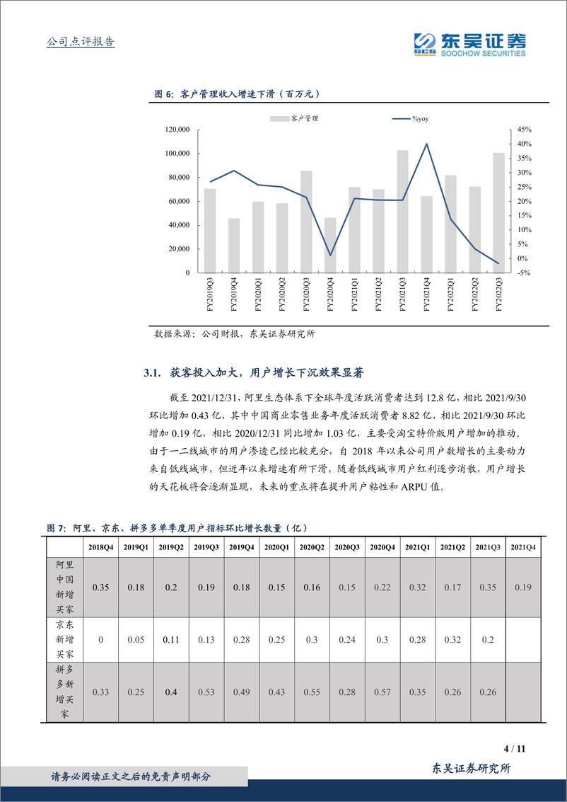 《阿里巴巴-S+电商行业竞争加剧，公司核心商业承压》 - 第4页预览图