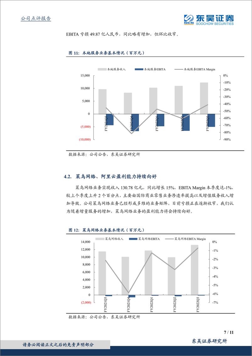 《阿里巴巴-S+电商行业竞争加剧，公司核心商业承压》 - 第7页预览图