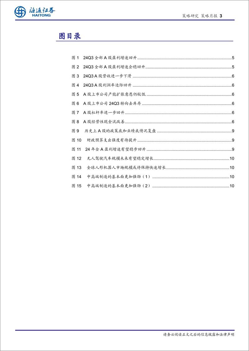 《策略月报：A股Q3财报透露哪些线索？-241102-海通证券-11页》 - 第4页预览图