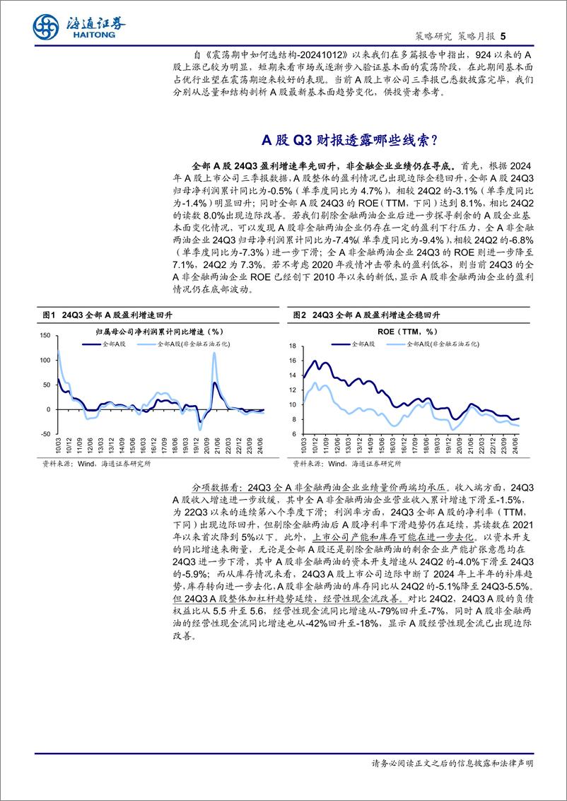 《策略月报：A股Q3财报透露哪些线索？-241102-海通证券-11页》 - 第6页预览图