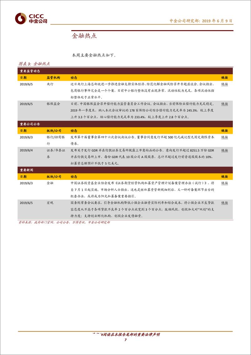 《金融行业周18：券商5月经营数据表现较弱；从新视角估值港交所-20190609-中金公司-14页》 - 第8页预览图