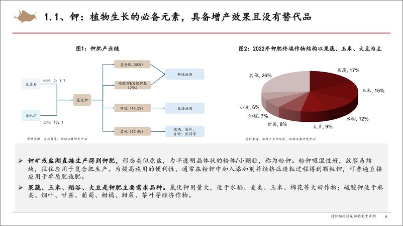 《基础化工行业钾肥分析框架：寡头竞争时代，大小周期再次共振-240829-西部证券-30页》 - 第3页预览图