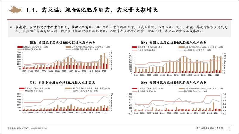 《基础化工行业钾肥分析框架：寡头竞争时代，大小周期再次共振-240829-西部证券-30页》 - 第4页预览图