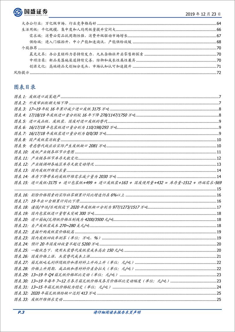 《轻工制造行业：2020年废纸系产业链投资价值凸显，家居行业现向上拐点-20191223-国盛证券-73页》 - 第4页预览图