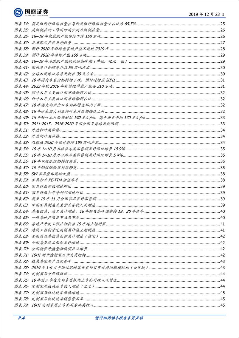 《轻工制造行业：2020年废纸系产业链投资价值凸显，家居行业现向上拐点-20191223-国盛证券-73页》 - 第5页预览图