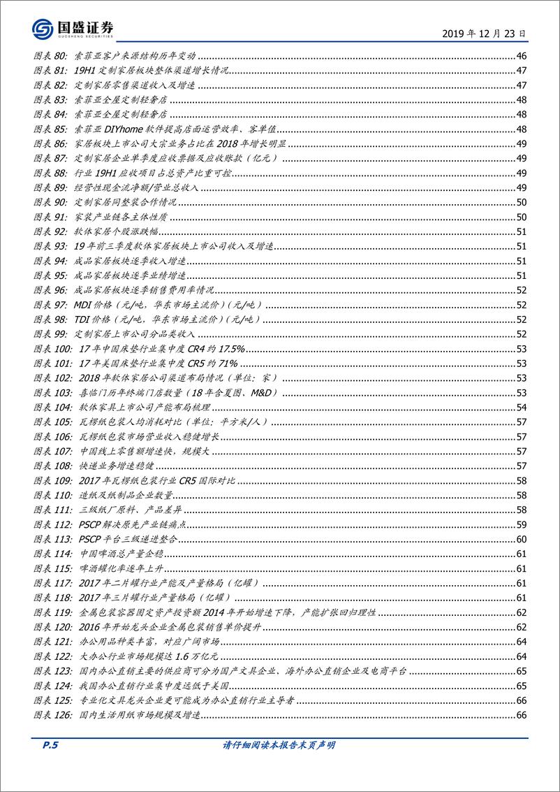 《轻工制造行业：2020年废纸系产业链投资价值凸显，家居行业现向上拐点-20191223-国盛证券-73页》 - 第6页预览图