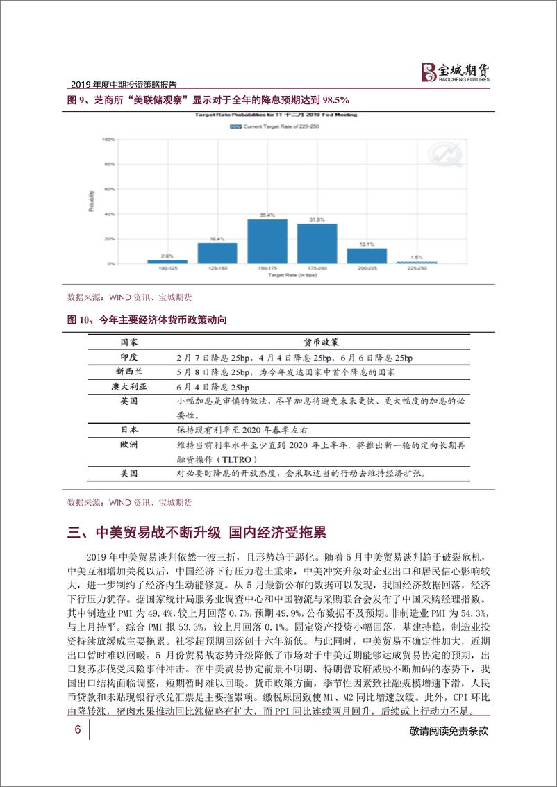 《2019年橡胶中期投资策略报告：离离原上草，一岁一枯荣-20190621-宝城期货-24页》 - 第7页预览图