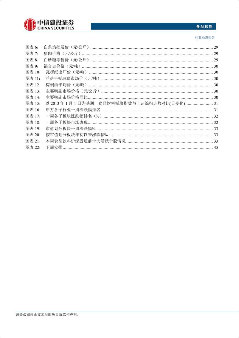 《食品饮料行业：白酒中报延续分化，饮料板块高景气-240903-中信建投-47页》 - 第5页预览图