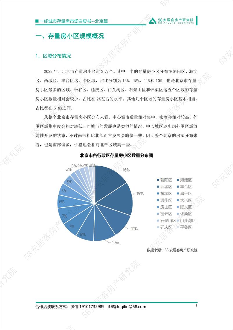 《58安居客房产研究院-一线城市存量房市场白皮书-北京篇-18页》 - 第3页预览图