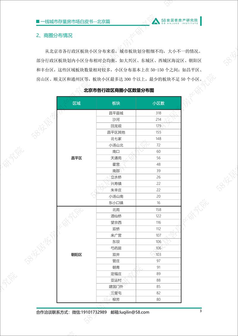 《58安居客房产研究院-一线城市存量房市场白皮书-北京篇-18页》 - 第4页预览图