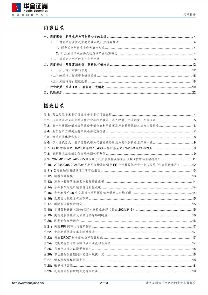 《新质生产力可能是今年的主线》 - 第2页预览图