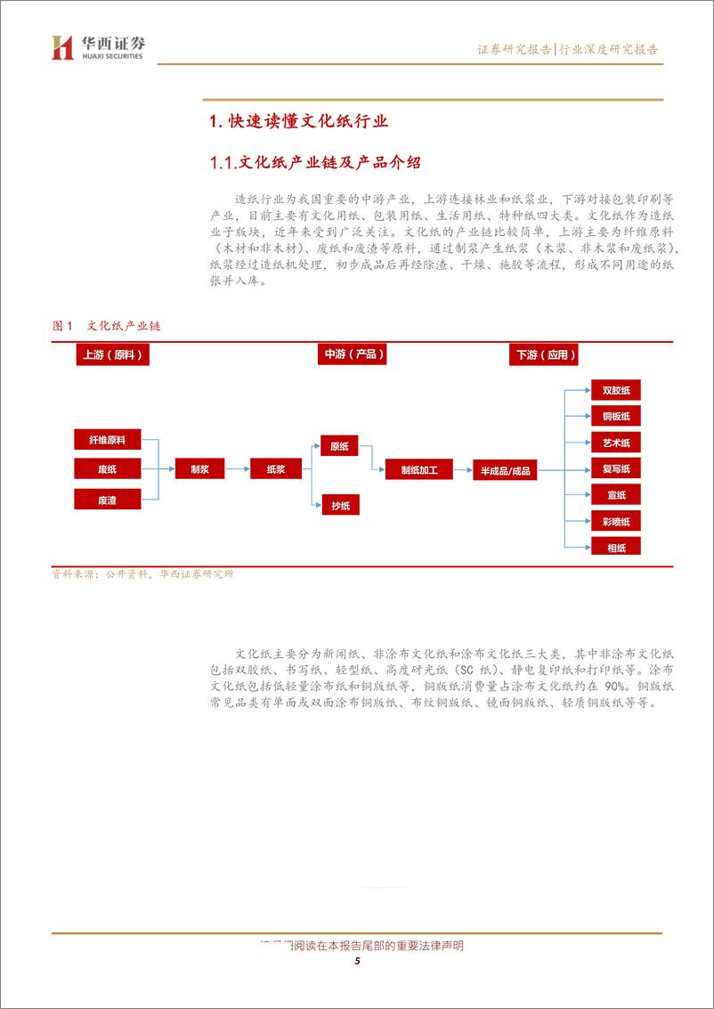 《造纸行业：短期关注旺季行情，长期看好供需优化，龙头确定性受益-20191013-华西证券-30页》 - 第6页预览图