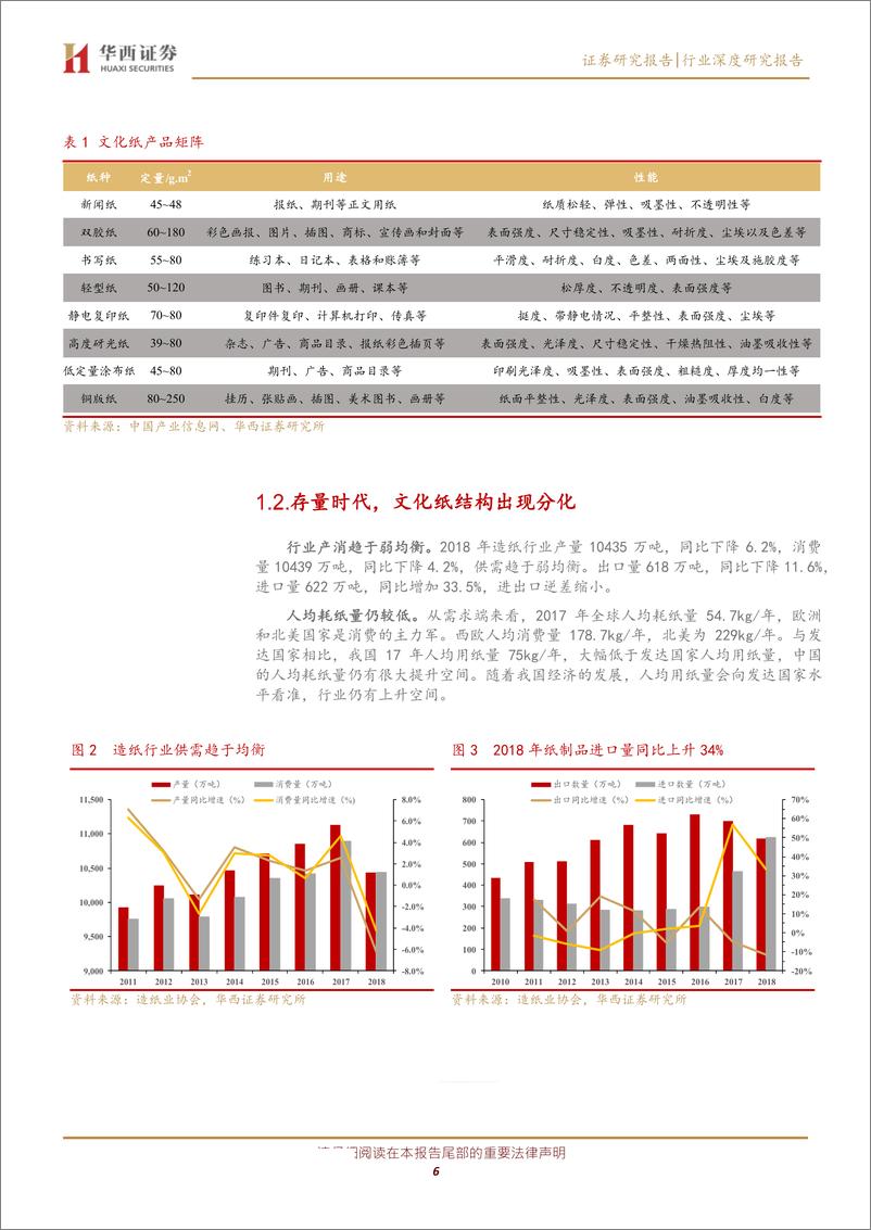 《造纸行业：短期关注旺季行情，长期看好供需优化，龙头确定性受益-20191013-华西证券-30页》 - 第7页预览图