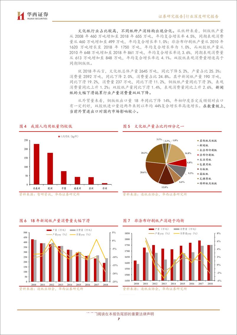 《造纸行业：短期关注旺季行情，长期看好供需优化，龙头确定性受益-20191013-华西证券-30页》 - 第8页预览图