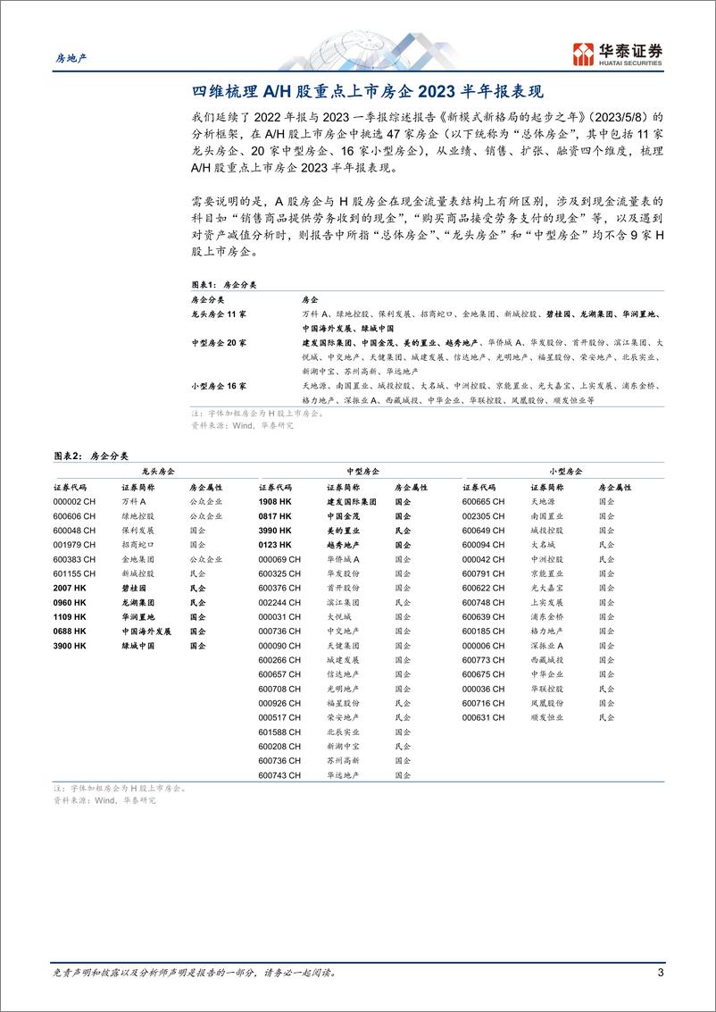 《房地产行业专题研究：销售改善，盈利寻底-20230908-华泰证券-24页》 - 第4页预览图