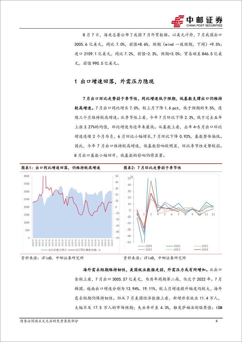 《7月进出口解读：低基数支撑出口增速，关注外需边际变化-240807-中邮证券-12页》 - 第4页预览图