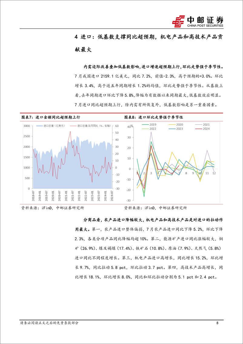 《7月进出口解读：低基数支撑出口增速，关注外需边际变化-240807-中邮证券-12页》 - 第8页预览图