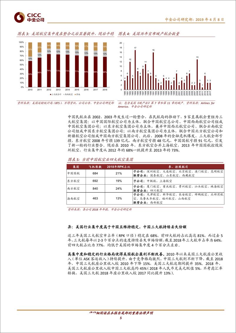 《航空行业中外对比看交通之航空篇：格局迎来改善，票价拐点已现-20190408-中金公司-19页》 - 第6页预览图