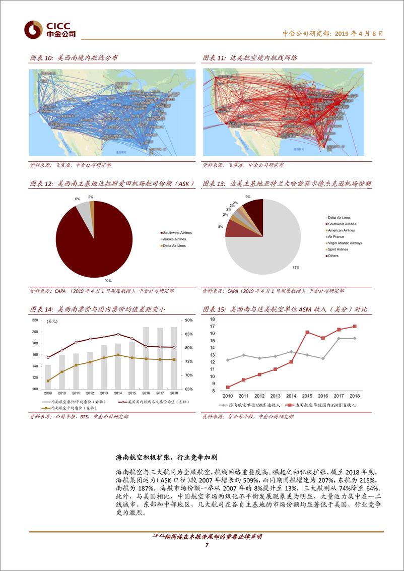 《航空行业中外对比看交通之航空篇：格局迎来改善，票价拐点已现-20190408-中金公司-19页》 - 第8页预览图