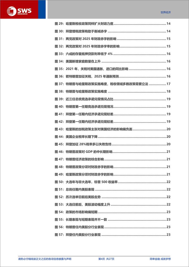 《美国大选“全解”：政策比较、宏观经济与资产含义-241010-申万宏源-27页》 - 第4页预览图