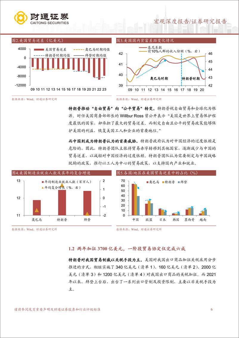 《美国大选背景下的出口全景展望：面对特朗普，出口会怎样？-240724-财通证券-26页》 - 第6页预览图