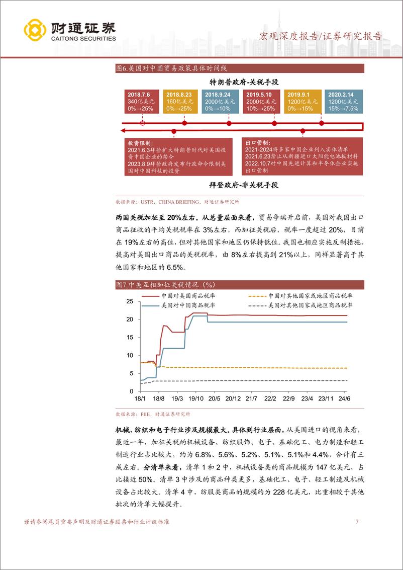 《美国大选背景下的出口全景展望：面对特朗普，出口会怎样？-240724-财通证券-26页》 - 第7页预览图