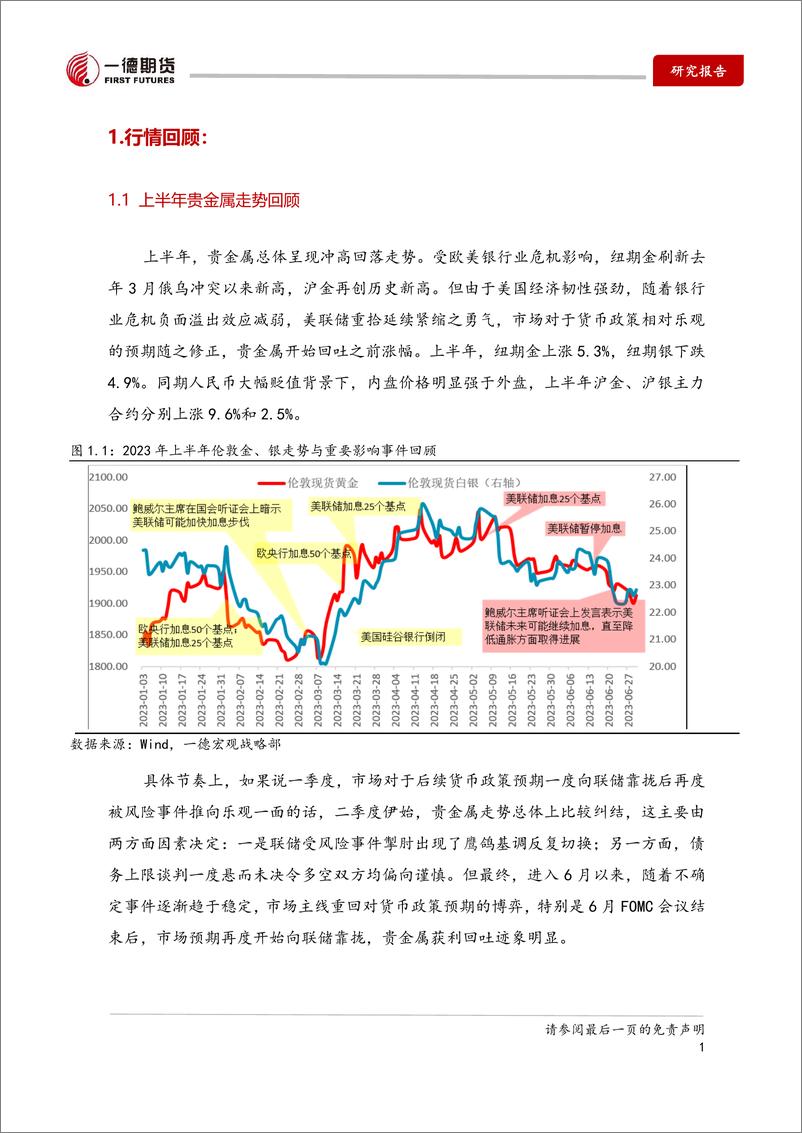 《2023年贵金属半年报：东隅已逝，桑榆非晚-20230703-一德期货-18页》 - 第4页预览图