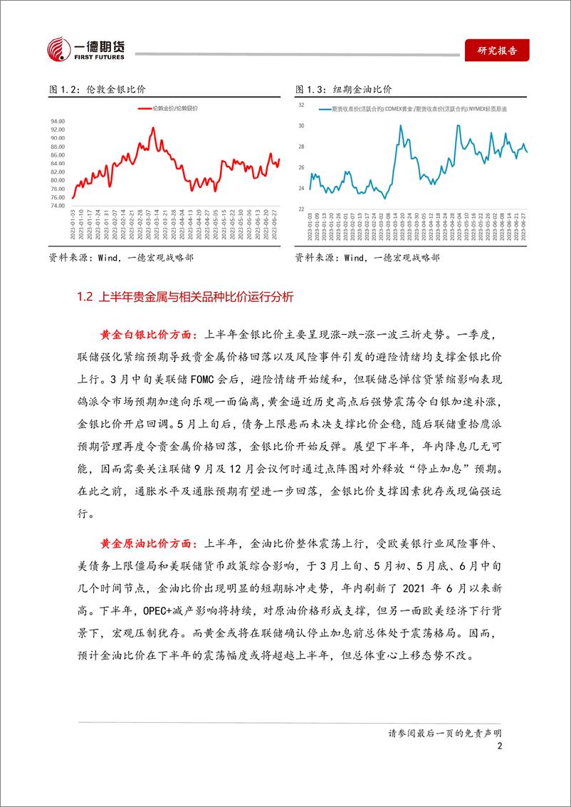 《2023年贵金属半年报：东隅已逝，桑榆非晚-20230703-一德期货-18页》 - 第5页预览图