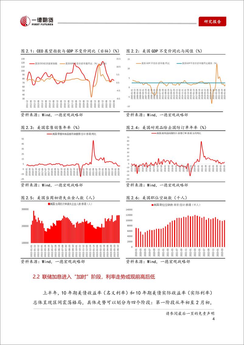 《2023年贵金属半年报：东隅已逝，桑榆非晚-20230703-一德期货-18页》 - 第7页预览图