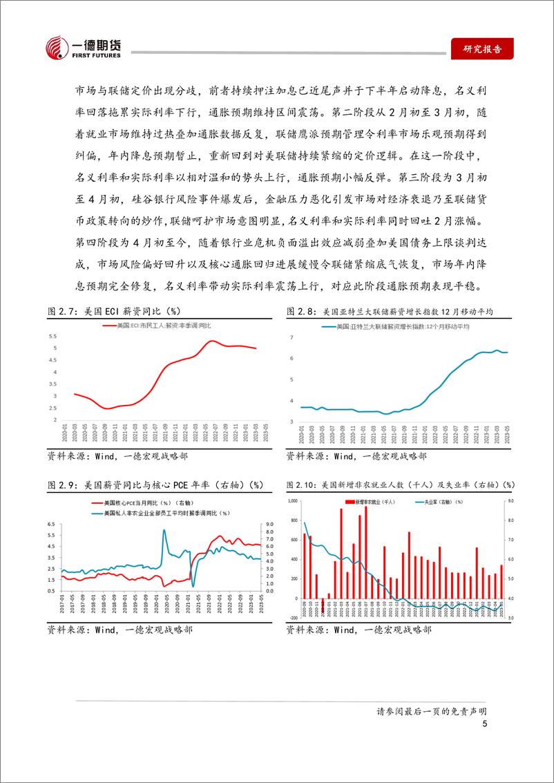 《2023年贵金属半年报：东隅已逝，桑榆非晚-20230703-一德期货-18页》 - 第8页预览图