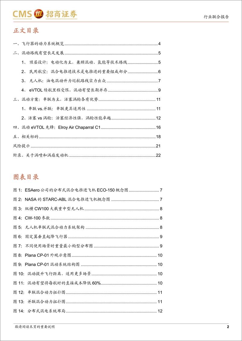 《汽车行业低空经济系列报告(六)：重视低空经济的混动技术方案-240512-招商证券-24页》 - 第2页预览图