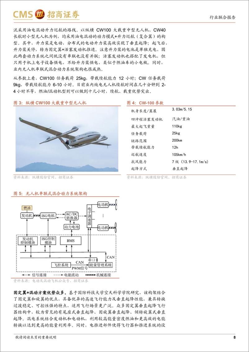 《汽车行业低空经济系列报告(六)：重视低空经济的混动技术方案-240512-招商证券-24页》 - 第8页预览图