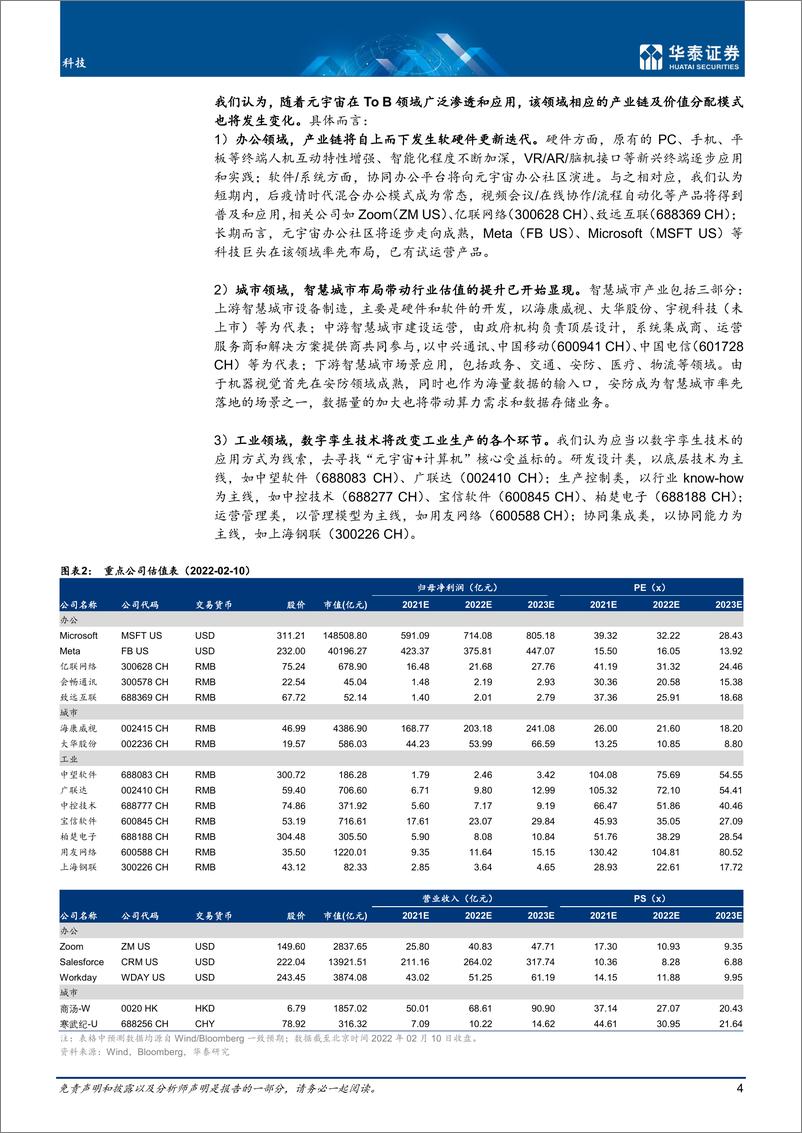 《科技行业：元宇宙如何成为下一代生产力工具？-华泰证券-2022.2.11-38页》 - 第5页预览图