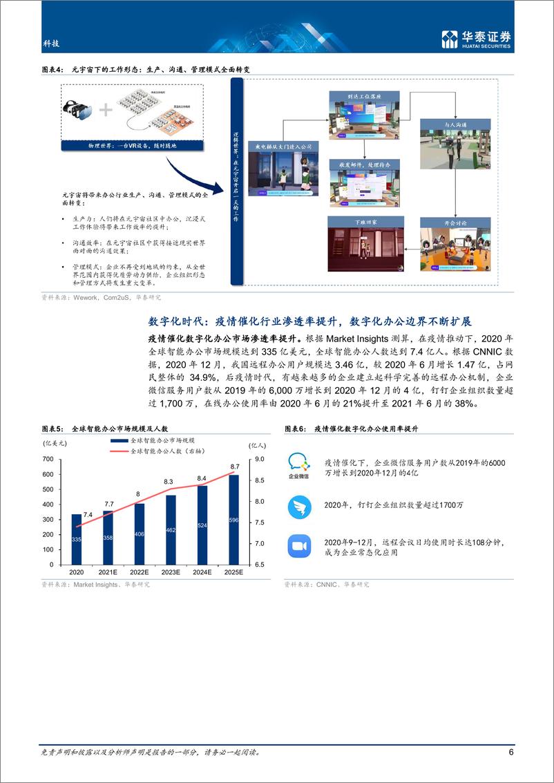 《科技行业：元宇宙如何成为下一代生产力工具？-华泰证券-2022.2.11-38页》 - 第7页预览图