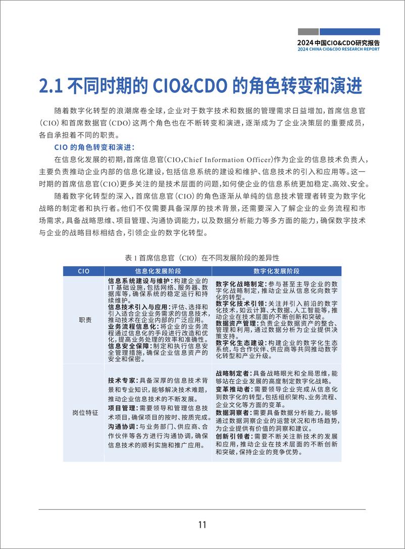 《2024年中国CIO&CDO研究报告》 - 第8页预览图