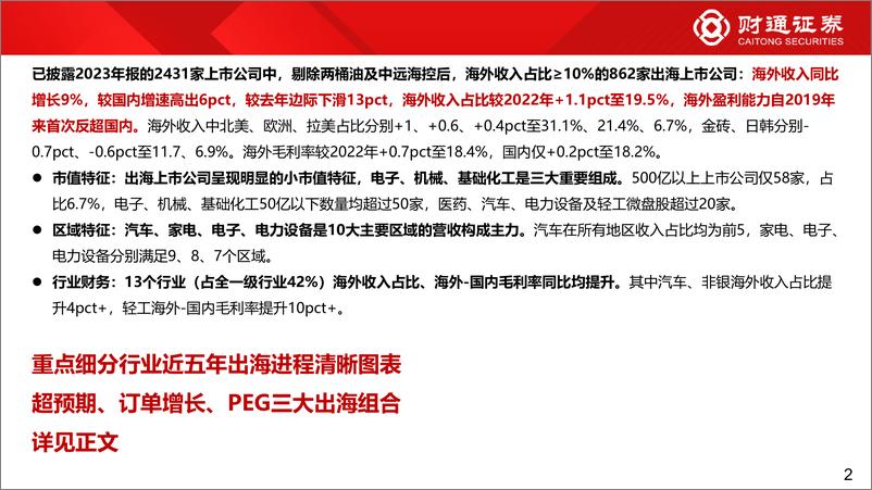 《2023年年报业绩分析系列四：862家出海上市公司年报初探-240422-财通证券-14页》 - 第2页预览图