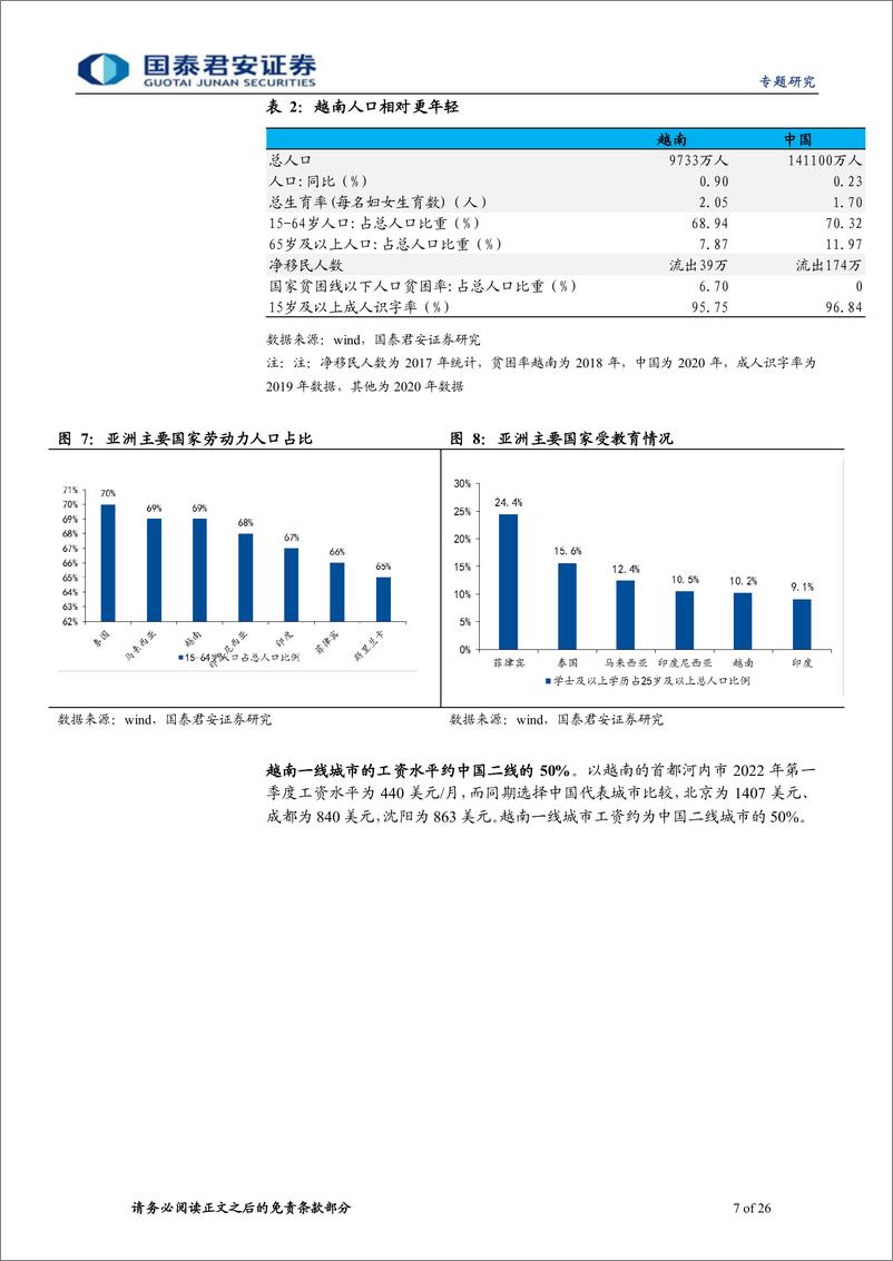 《掘金海外系列之一：希望之越南-20220606-国泰君安-26页》 - 第8页预览图