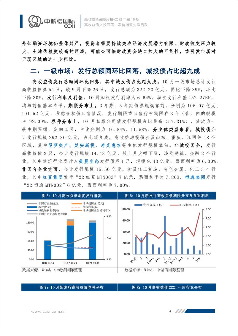 《中诚信-【2022年10月高收益债策略月报】高收益债交投回落，净价指数先涨后跌-14页》 - 第5页预览图