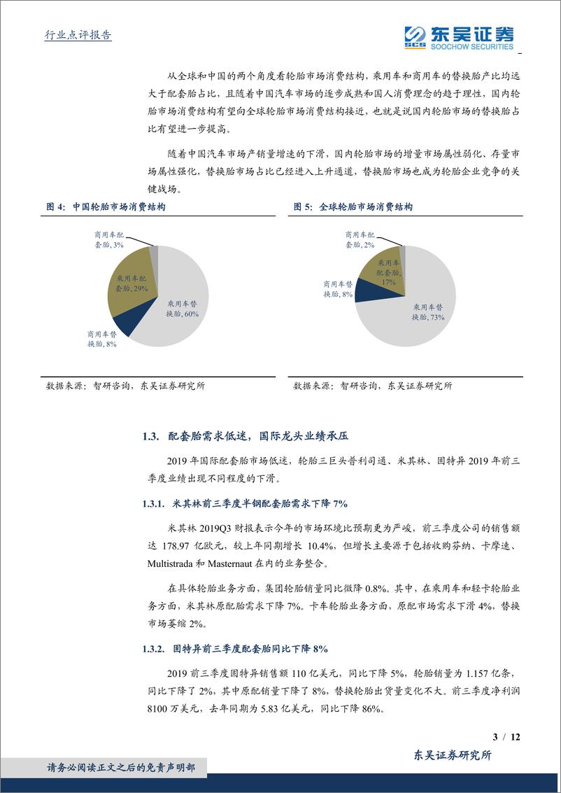 《橡胶行业2019年前三季度业绩点评：不惧国内车市低迷，轮胎行业持续向好-20191106-东吴证券-12页》 - 第4页预览图