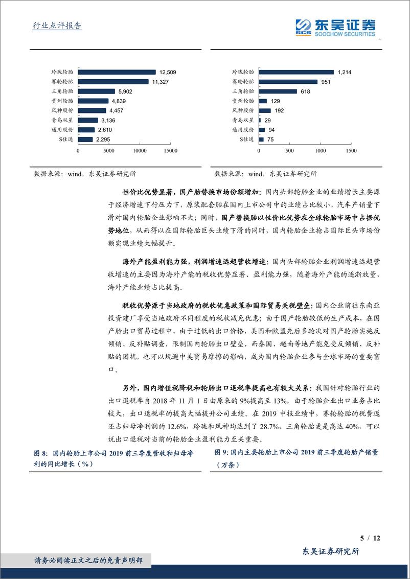 《橡胶行业2019年前三季度业绩点评：不惧国内车市低迷，轮胎行业持续向好-20191106-东吴证券-12页》 - 第6页预览图