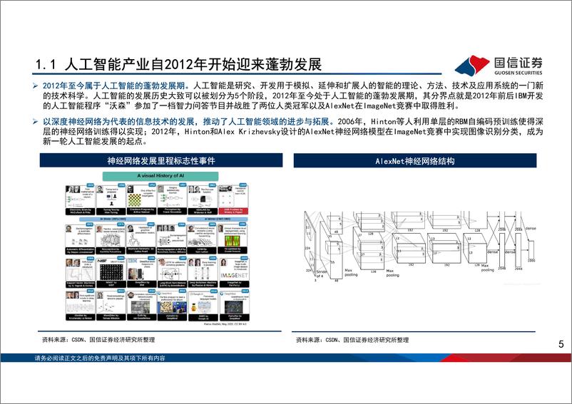 《国信证券：人工智能专题报告-生成式人工智能产业全梳理》 - 第5页预览图