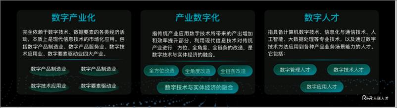 《数字化时代的人才生态链建设-人瑞人才》 - 第3页预览图