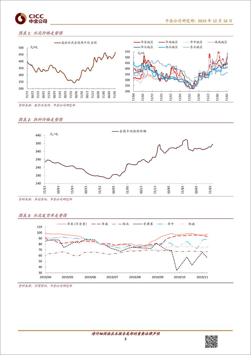 《钢铁、建材行业：12月板材景气改善，关注钢铁板块估值修复机会-20191216-中金公司-16页》 - 第6页预览图